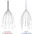 thumbnail image 4 of Head Massager, Scalp Massage with 20 Branches Massage Device, Deep Relaxation and Better Sleep, Head Massager Ideal as a Gift, 4 of 5