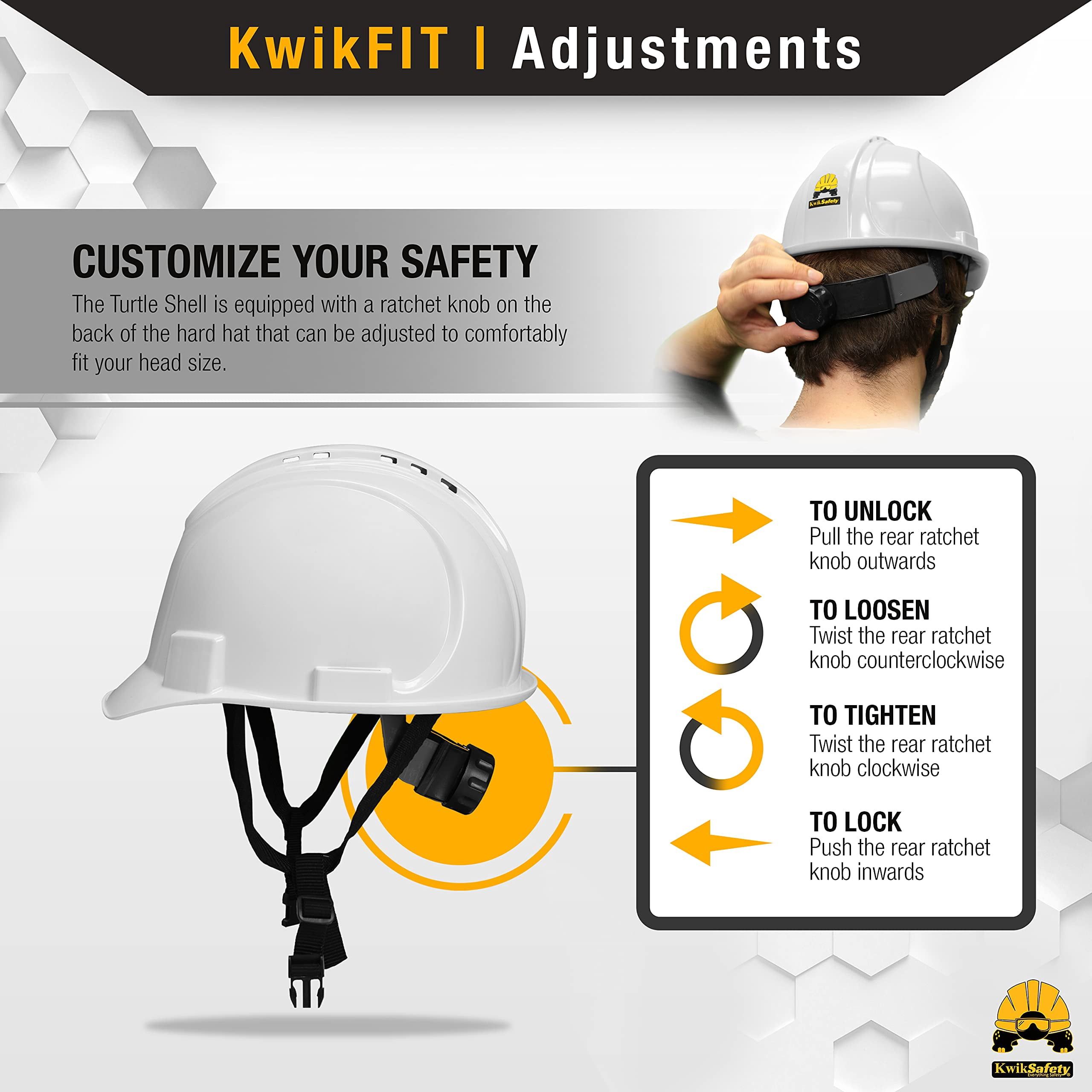 KwikSafety (Charlotte, NC) TURTLE SHELL VEST KIT (10 Vents) Standard Cap ANSI Hard Hat, Safety Glasses, Vests, Tool Lanyard, Sunshade, Sweatband, Earplugs Construction Gear, Type1, Class C, WHITE