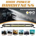 thumbnail image 1 of 11 Pouces Simple Rangée Conduit Lumière barspotlight Combinaison Conduite Barre Lumineuse Tout-Terrain Conduit Travail Lumière 1 Pièce Appropriée pour Camion ATV, UTV, SUV, Voiture (9610B-11 Pouces), 1 of 7
