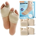 thumbnail image 1 of Almohadillas metatarsianas TASZOOS para mujeres y hombres para aliviar el dolor, 4 unidades, 1 of 7
