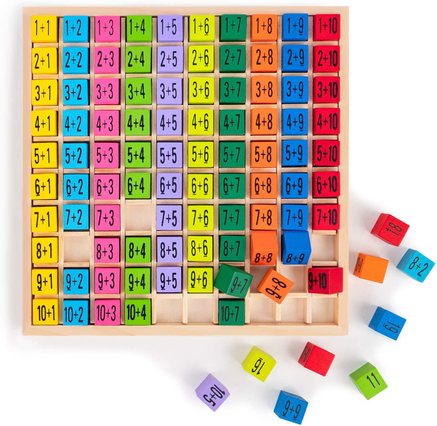 Kids Wooden Numbers Early Learning Counting Educational Toy Math Manipulatives 
