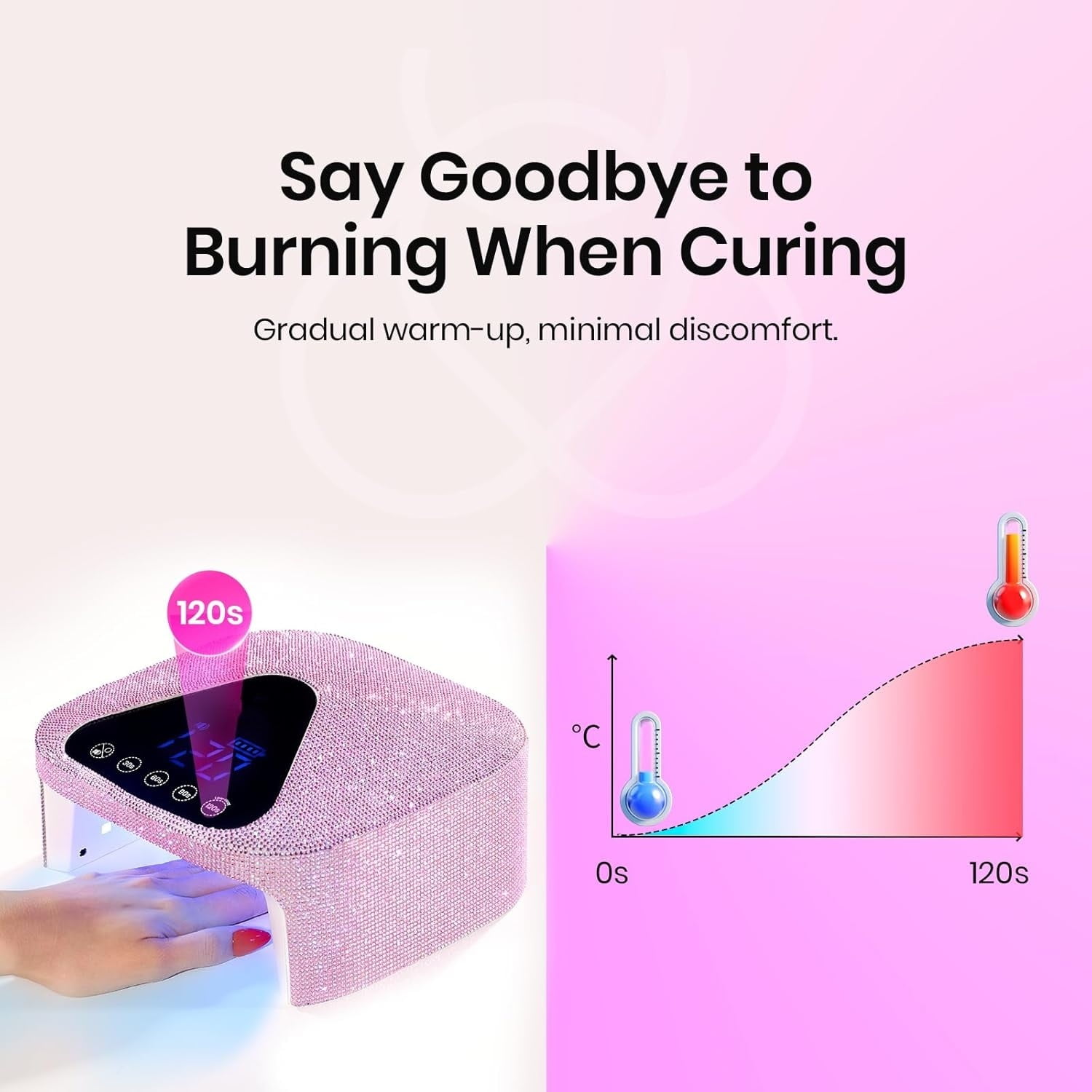 Uv Nail Lamp Cordless, Flash Cure Lamp for Gel Nails Polish Rechargeable Nail Lamp with 4 Modes Professional Low Heat Uv Led Lamp Nail Art Tools with Bag Manicured Gifts for Her