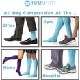 thumbnail image 4 of Compression Socks Graduated Knee High Compression Stockings FDA Registered S, M, L, & XL, 4 of 10