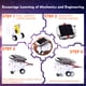 thumbnail image 2 of Kit de robot solar para niños 6 en 1: kits de ciencia educativos para hacer uno mismo, regalo para niños y niñas, juego de juguetes científicos para construir y aprender para niños, 2 of 7