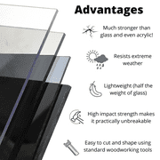 BuyPlastic Clear Polycarbonate Plastic Sheet, 1/8 x 12 x 12