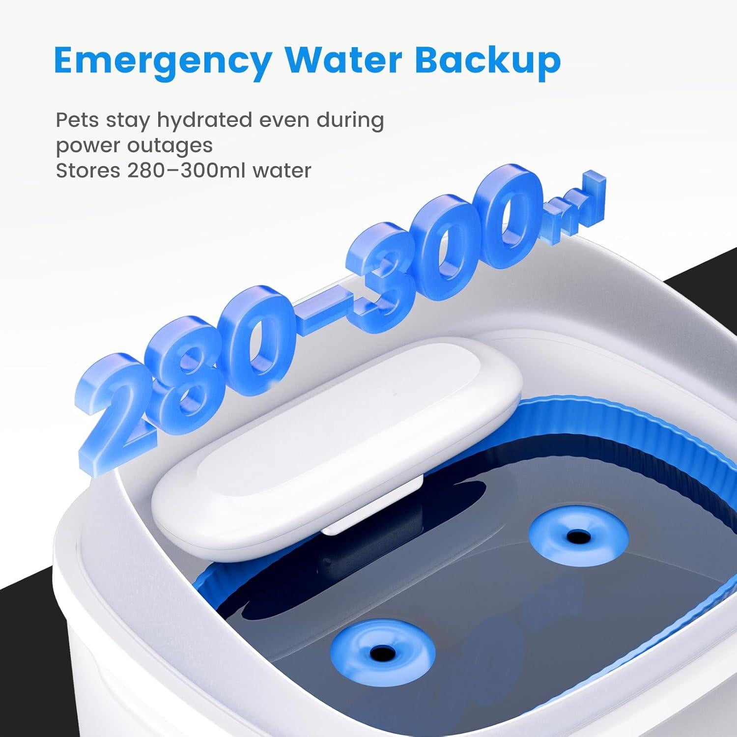 Nomipaw 1 Gallon Pet Water Fountain, Vortex Dog Water Fountain, Ultra Quiet Automatic Cat Fountain with Filter, Transparent Tank, Splash-Proof, Easy to Clean,White