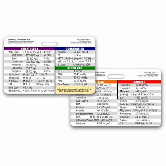 Lab Values Horizontal Badge ID Card Pocket Reference Guide