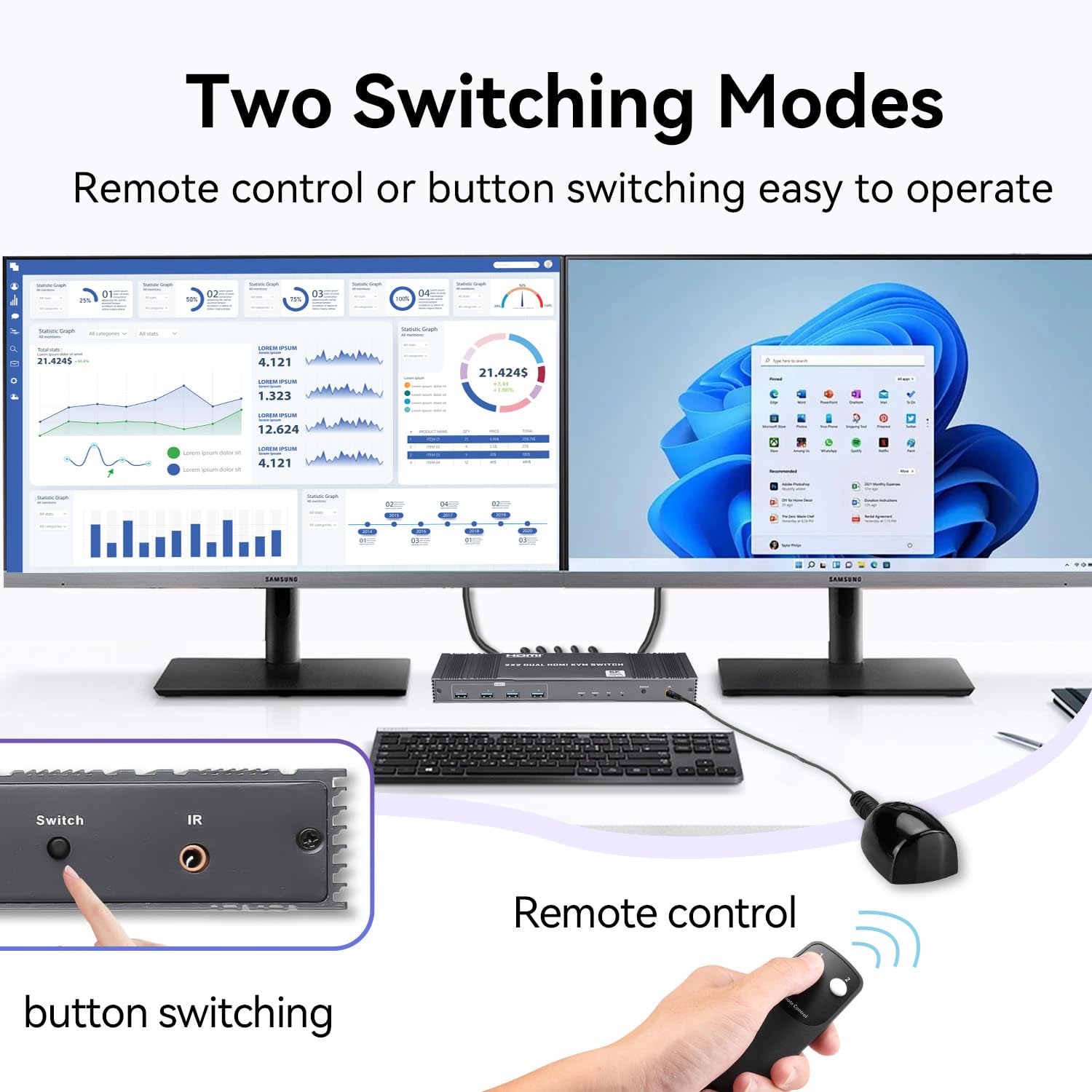 8K Dual HDMI KVM Switch 2 Monitors 2 Computers 8K@60Hz/4K@144Hz,Support 2 Computer Dual Monitors and 4 USB 3.0 Devices,Share Keyboard Mouse Printer with IR Controller