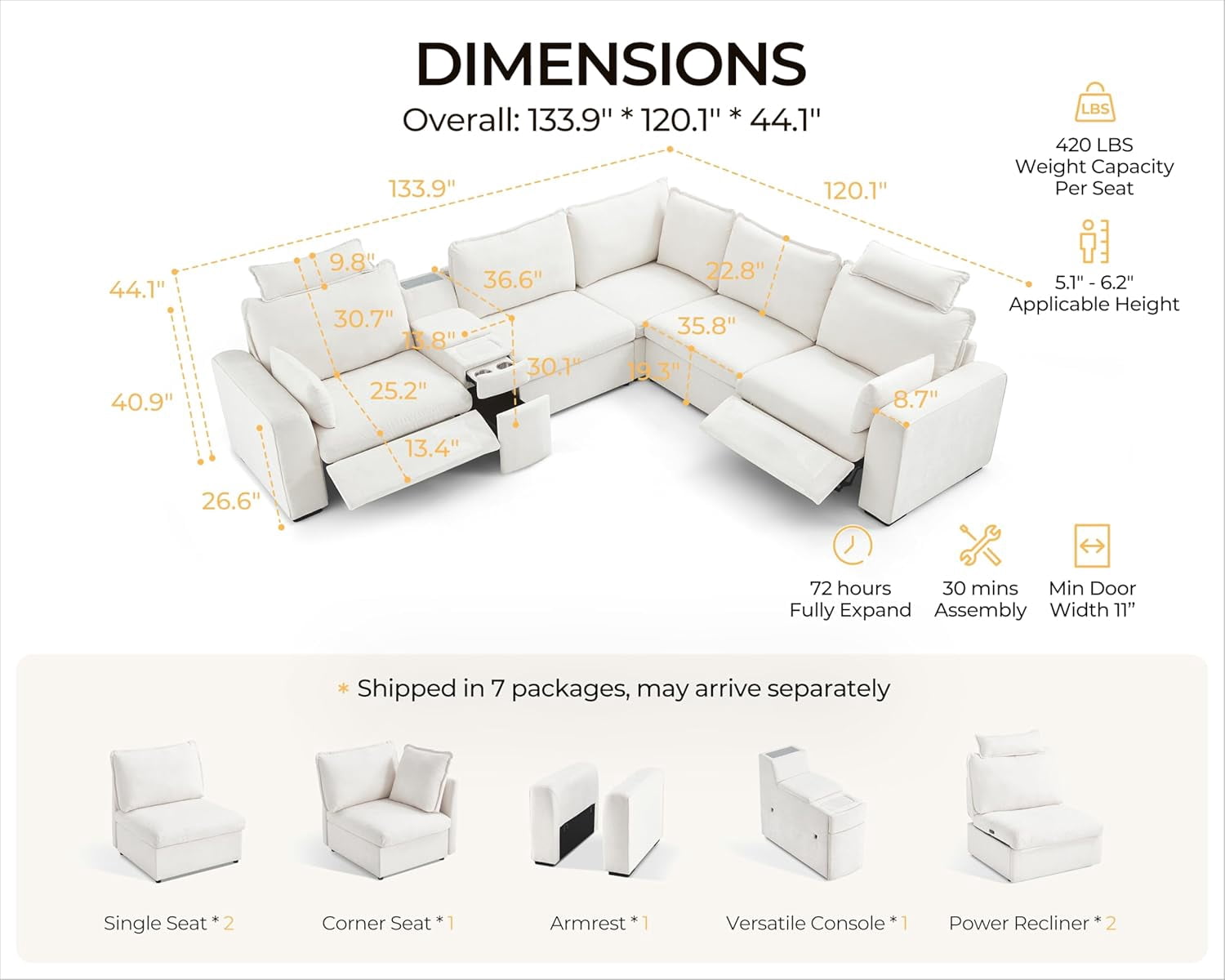 BEDEEP 134'' Power Recliner Sofa with Headrest Console, Modular Cloud Sectional Chenille Reclining Couch with Charging Station, Convertible 5-Seater Sofa Couch for Living Room RV, White