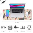 thumbnail image 5 of Long Mouse Pads for Desk,Schnauzer Dog and Pioneer Flower Desk Mats on Top Of Desks, Desk Mouse Pad Extra Large with 3mm Non-Slip Base and Stitched Edge for Gaming,Office,Work,Home 31.5"x11.8", 5 of 6