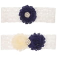 thumbnail image 2 of 2pcs Bridal Garter for Bride Lace Garter Wedding Bridal Garters Floral Garters, 2 of 2