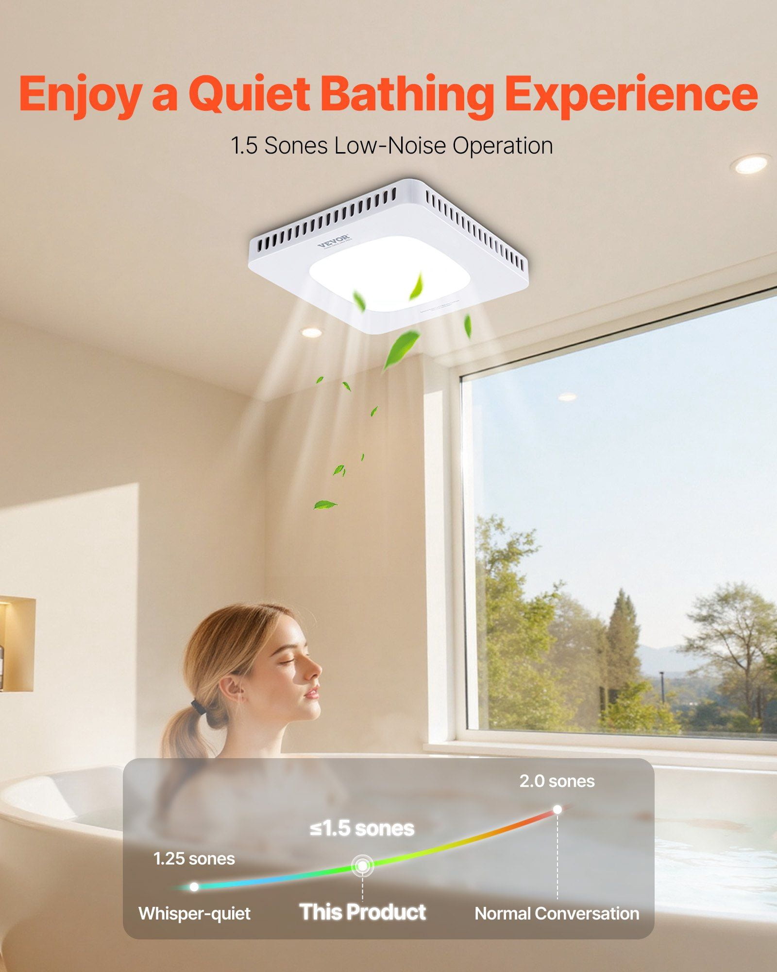 80 CFM Bathroom Exhaust Fan with LED Light,3-Color Temperature,1.5 Sones Quiet AC Motor
