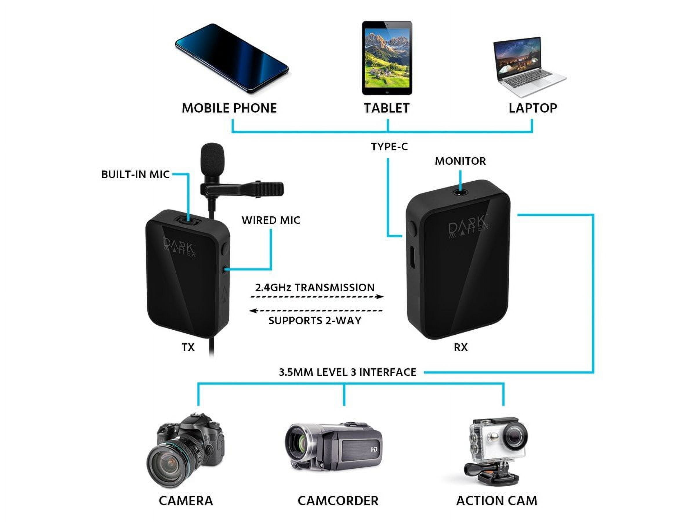 Monoprice 2.4GHz Digital Wireless Lavalier Streaming Microphone Cordless Mic, Perfect For Video Recording, Youtube Vlogging, Interviews, Podcast, Live Streaming, Tiktok - Dark Matter