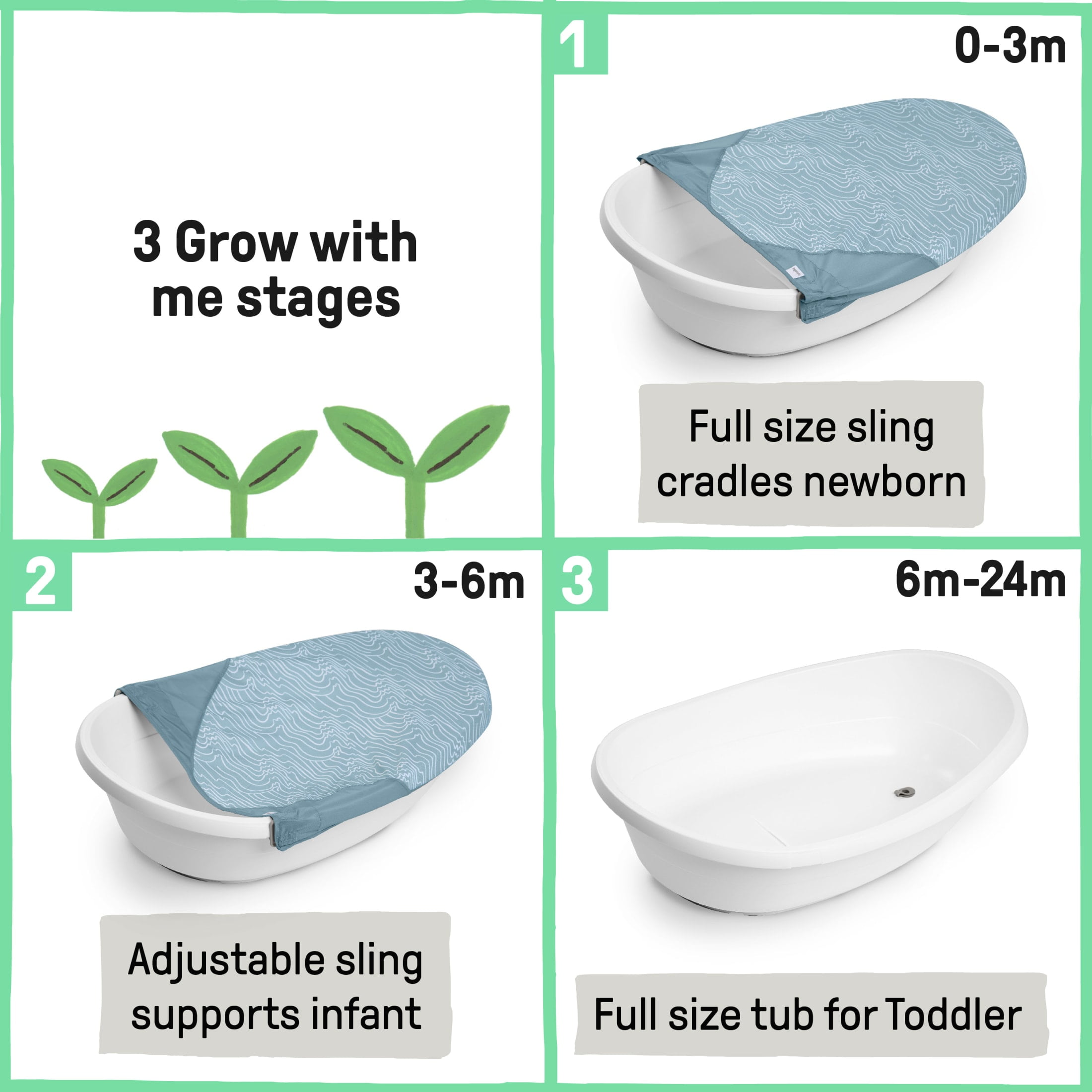 Ingenuity Full Comfort 3-in-1 Tub, 3 Phases of Use, Supportive Sling, OM+