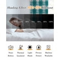 thumbnail image 5 of Blackout Curtains for Bedroom, Turquoise Buffalo Check Room Darkening Window Drapes for Living Room, Farmhouse Modern Teal Plaid Thermal Insulated Grommet Curtains, 52x45 inch, 2 Panels, 5 of 9
