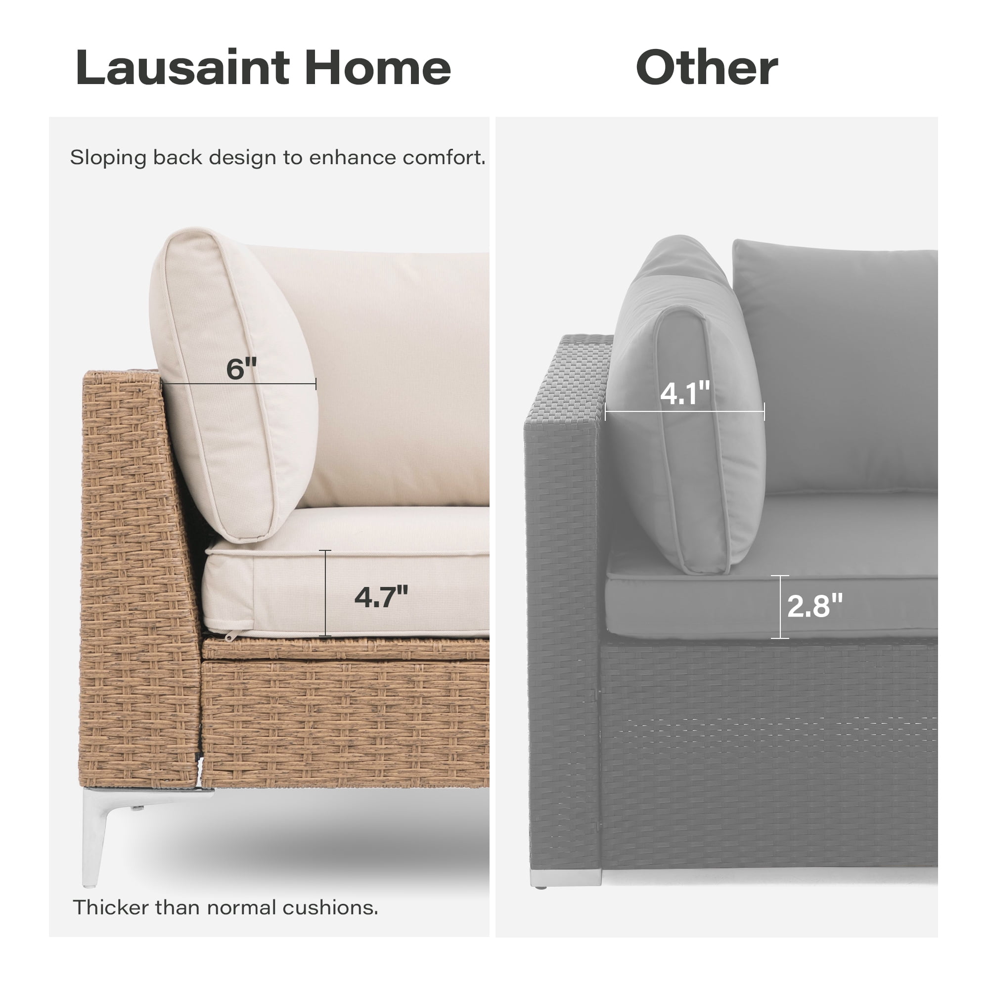 LAUSAINT HOME 7 Pieces Patio Furniture Set with Hidden Storage Compartment, Outdoor Wicker Rattan Sofa, Beige Cushions