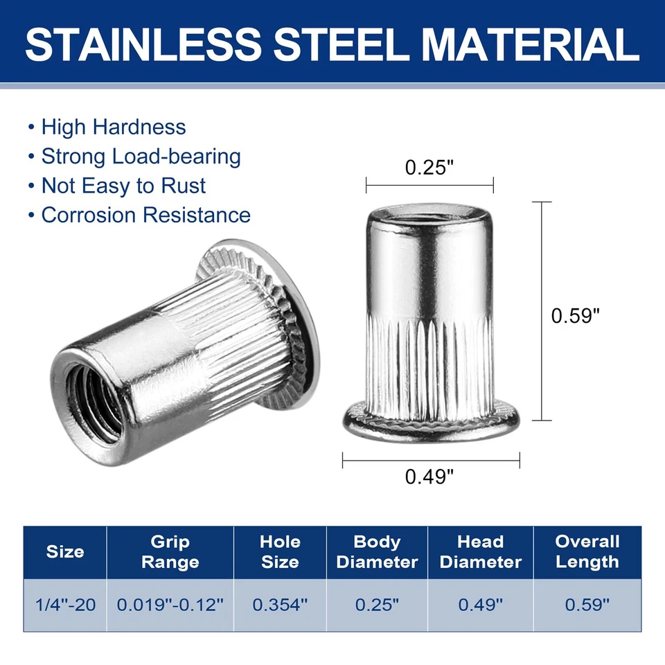 CIRCLE- Workpro 50Pc Rivet Nuts 1/4"-20 Flat Head Threaded Insert Stainless Steel Rivnut