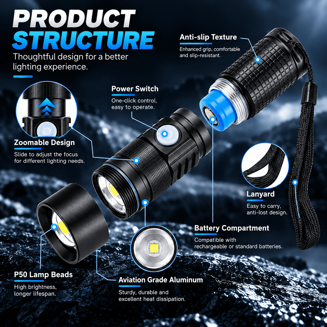 MoonSun 10000 Lumens Rechargeable Flashlights, Powerful Flashlight for Home Hiking Hunting Camping, Zoomable Outdoor LED Handheld Flashlights