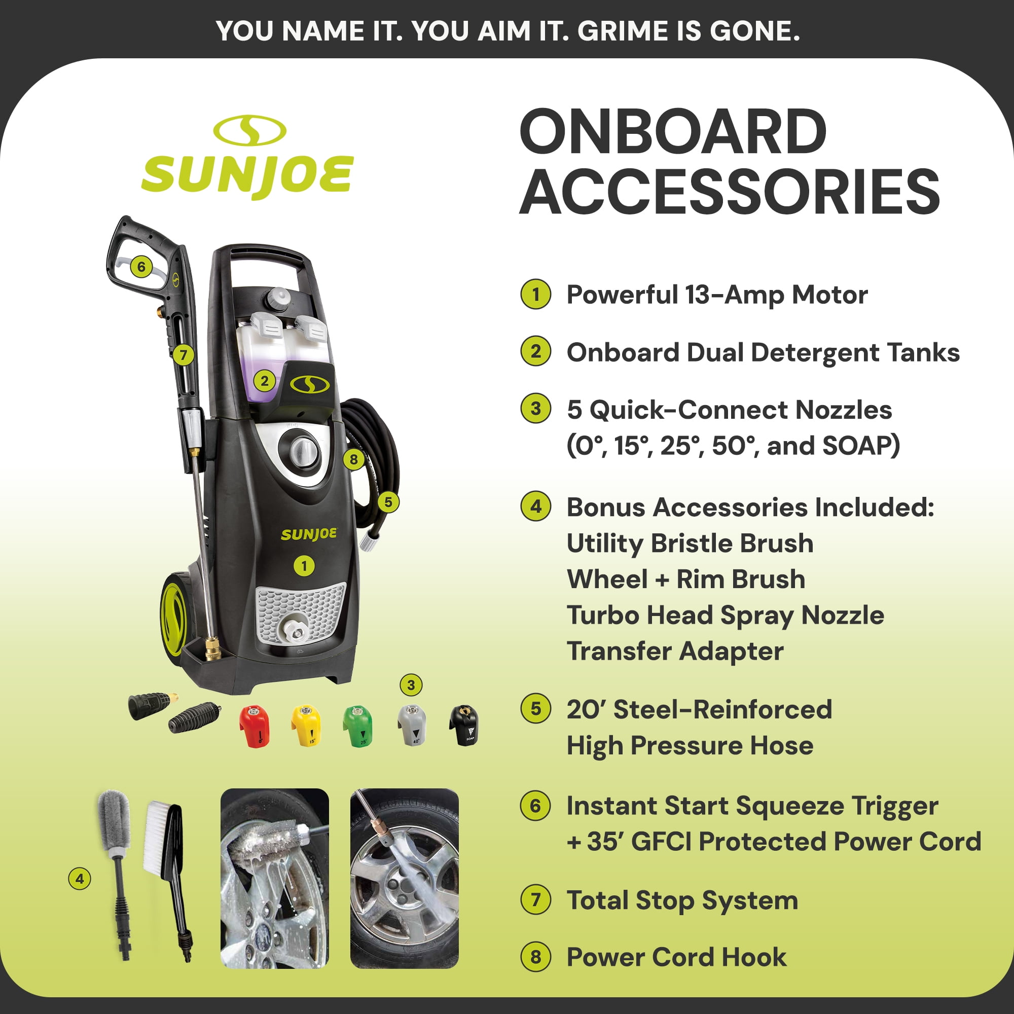 Open Box Sun Joe Electric Pressure Washer, Portable Power Washer with Wheels