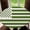 Type 4, variant on 4th of July Round Fitted Tablecloth with Elastic 250th Anniversary Tablecloths Patriotic Star Stripes Table Cover for Kitchen Dinner Party Patio Independence Day Decor Fits Tables up to 36"- 44"