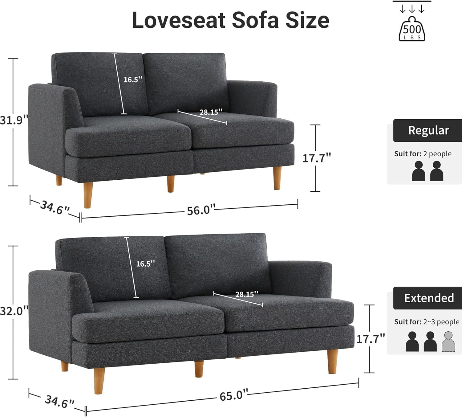 Gericco Loveseat Sofa, Mid Century Modern Decor Love Seat Couches for Living Room（Dark Gray）