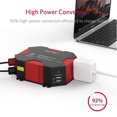 thumbnail image 4 of BESTEK 500W Power Inverter for Car DC 12V to AC 110V Car Power Inverter Adapter with 5A 4 USB Charging Ports, 4 of 5