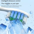 thumbnail image 4 of Electric Toothbrush,Toothbrush- Toothbrush With 8 Brush Heads With Travel Case- 6 Cleaning Modes- IPX7 Water Proofing-Newly Upgraded Toothbrush- Longer, 4 of 9