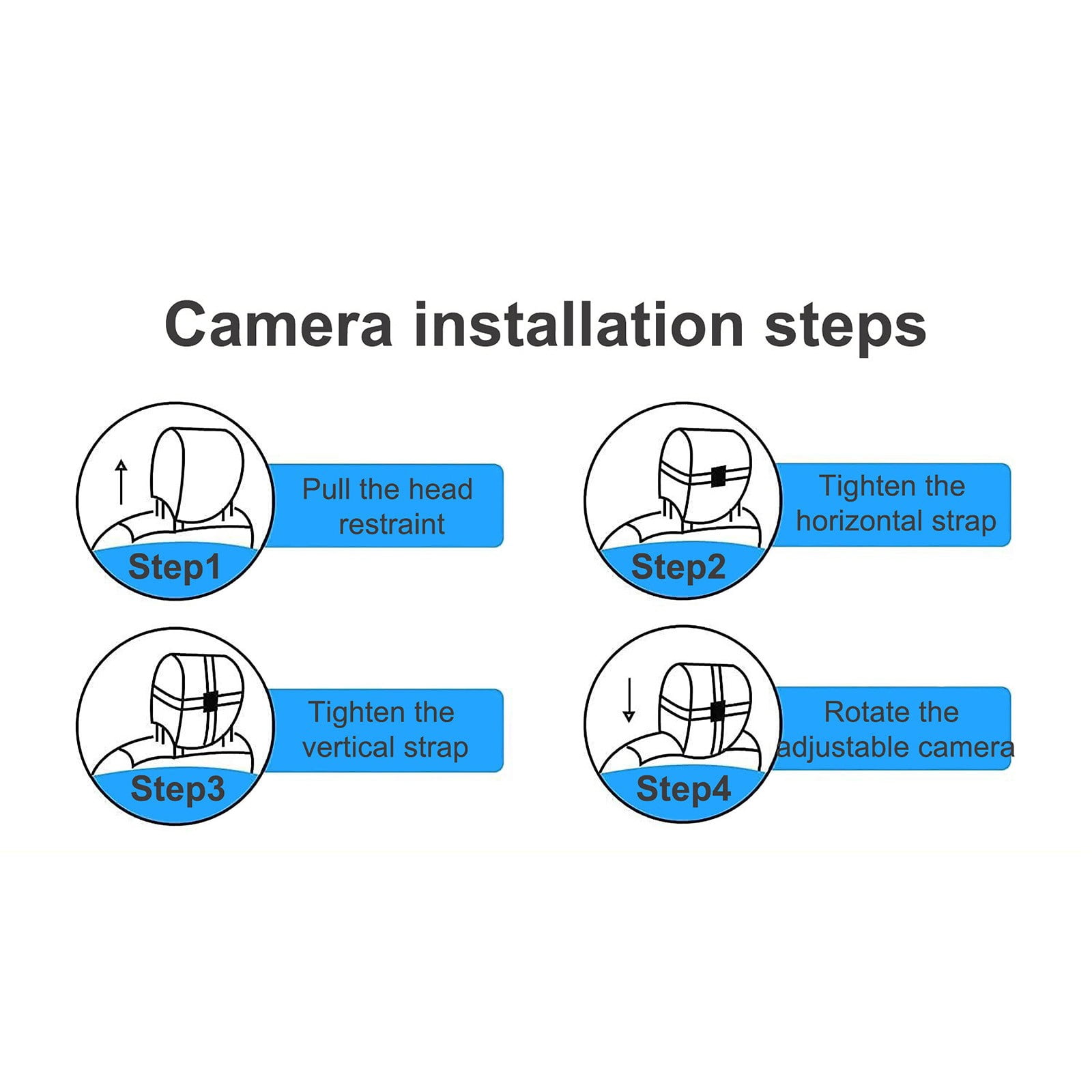 Baby Car Camera 5" HD Night Vision Baby Car Mirror- 1080P Rear Facing Baby Monitor with 120° Wide Angle, Safe Driving for New Parents