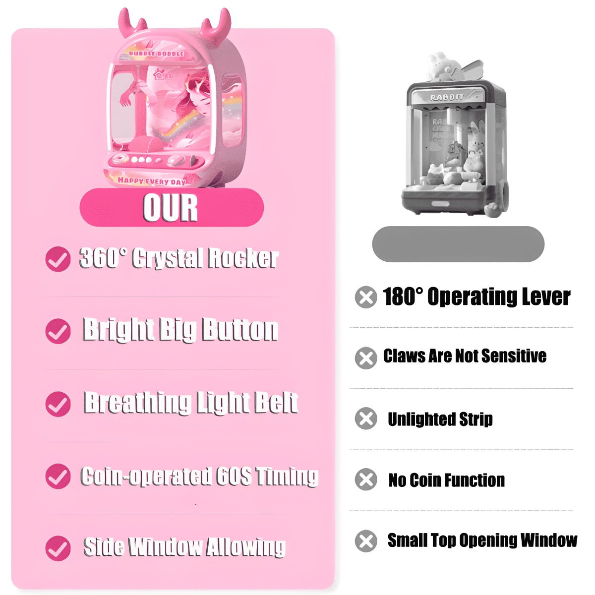 HNH Claw Game Machine, Unicorns Claw Machine for Kids, Mini Vending Machine with LED&Music, Rechargable Claw Arcade Games Toys for Girls and Boys Gifts, Children's Day Gifts