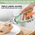 thumbnail image 5 of SouMaox Kitchen Scissors Spring Loaded Poultry Shears Stainless Steel Meat Cutter Heavy Duty Food Prep Tool for Home Cooking Apartments, 5 of 9