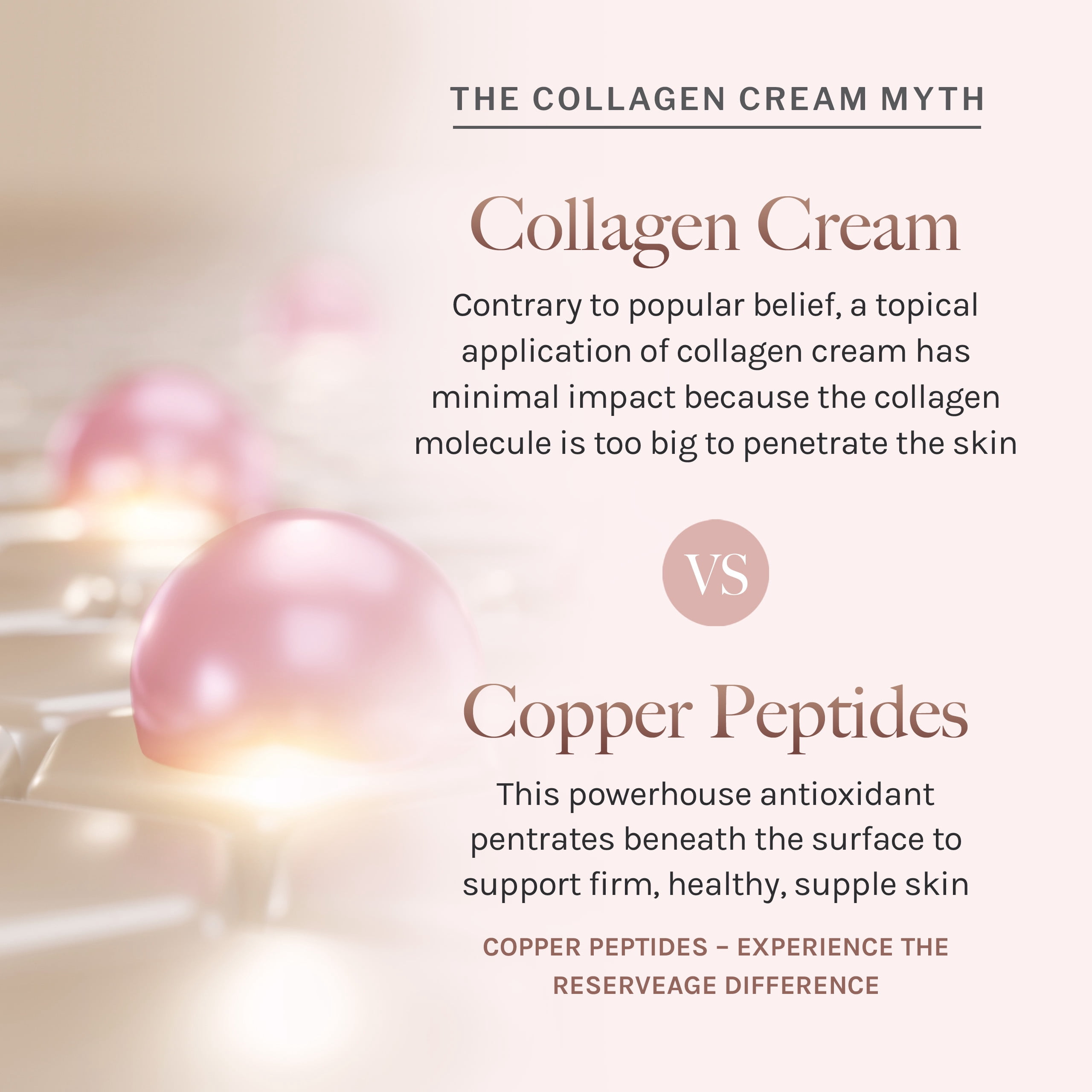 Reserveage Beauty, Illuminating Eye Cream with Pro-Collagen Booster, Diminishes Dark Circle and Smooths Wrinkles with Micro-Encapsulated Copper Peptides and Measurable Results, 0.5 oz
