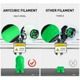 thumbnail image 4 of Anycubic PLA 3D Printer Filaments for 3D Printers, Green, 5 Count, 4 of 6