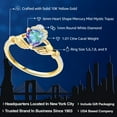 thumbnail image 2 of Gem Stone King 1.01Ct Heart Shape Mercury Mist Mystic Topaz Diamond Accent 10K Yellow Gold Irish Celtic Claddagh Ring, 2 of 6