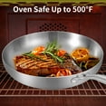 thumbnail image 4 of LOLYKITCH Tri-ply Stainless Steel Frying Pan Set with a Lid,8.5-10 inch Skillets,Induction Cooking Pan,Dishwasher and Oven Safe,Rivet Handle., 4 of 9