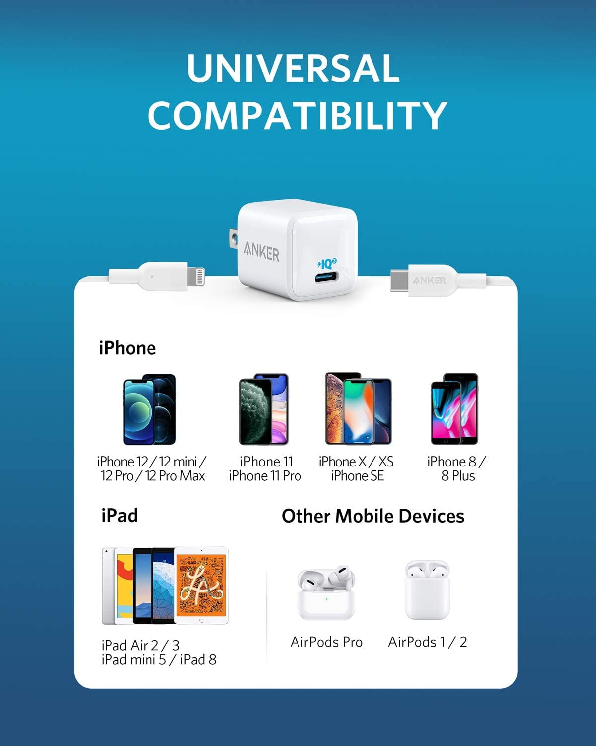 Anker Nano Chargeur Rapide iPhone 12 20 W, PIQ 3.0, USB C Compact PowerPort  III pour iPhone 12/12 Mini/12 Pro/12 Pro Max, Galaxy, Pixel 4/3, iPad Pro,  AirPods Pro, etc. : : High-Tech