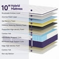 thumbnail image 2 of Full 10 Inch Hybrid Mattress in a Box with Handles, Lavender Gel Memory Foam Bed Pad and Pocket Springs for Motion Isolation & Edge Support 365 Night Trial Fiberglass-Free CertiPUR-US Certified, 2 of 7