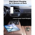 thumbnail image 2 of Cargador de coche USB C Agtray, 65 W, 4 puertos, PD30 W QC3.0, paquete de 2, 2 of 7