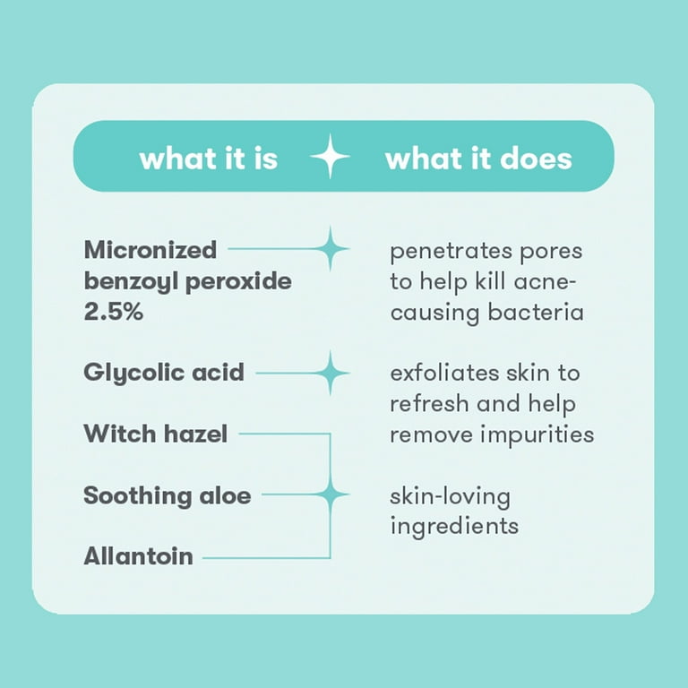 Proactiv Solution 3-Step Mini Acne Treatment System for Oily and