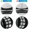 thumbnail image 3 of IX141 Filters Fit for Shark IX141 IX140 IZ140 IX142 IZ140C IZ142 UZ145 IZ141C IX141H WZ140 Stick Vacuum, Replace Part 616FJ140 & 617FJ140, 2 Pack HEPA Filter 4 Pack Foam & Felt Filter Kit, 3 of 17