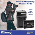 thumbnail image 3 of Ultimaxx Advanced Sony a7C II Mirrorless Camera Bundle (Silver - Body Only) - Includes: 64GB Extreme Memory Card, Replacement Battery & Much More (21pc Bundle), 3 of 9