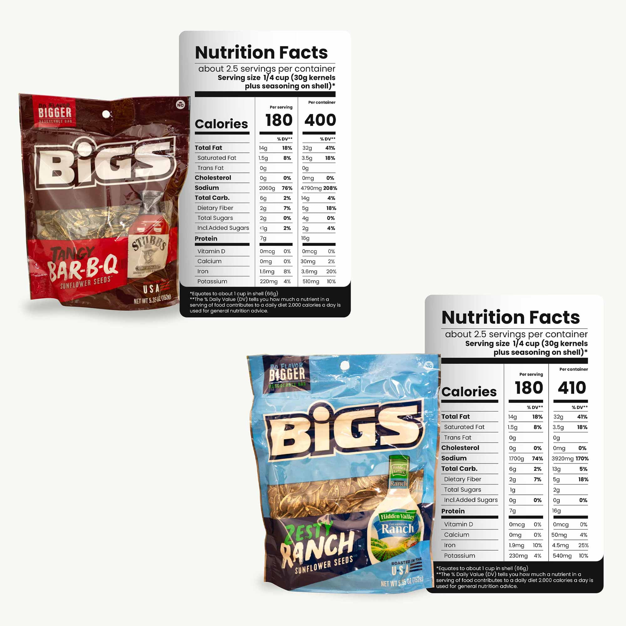 BIGS Sunflower Seeds Variety Pack - Ranch, BBQ, Bacon, Salted, Old Bay, Dill Pickle, Cracked Pepper, Chili Limon, Cheese Burger, Buffalo Wings - Caramel Popcorn - 11 Items