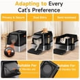 thumbnail image 6 of Dog Proof Front Entry Top Exit, High Sided Enclosed Metal Cat Litter Pan, Extra Large Stainless Steel Litter Box with Lid, Includes Scoop & Step, Odor Control Easy Clean Leak Proof, 6 of 9