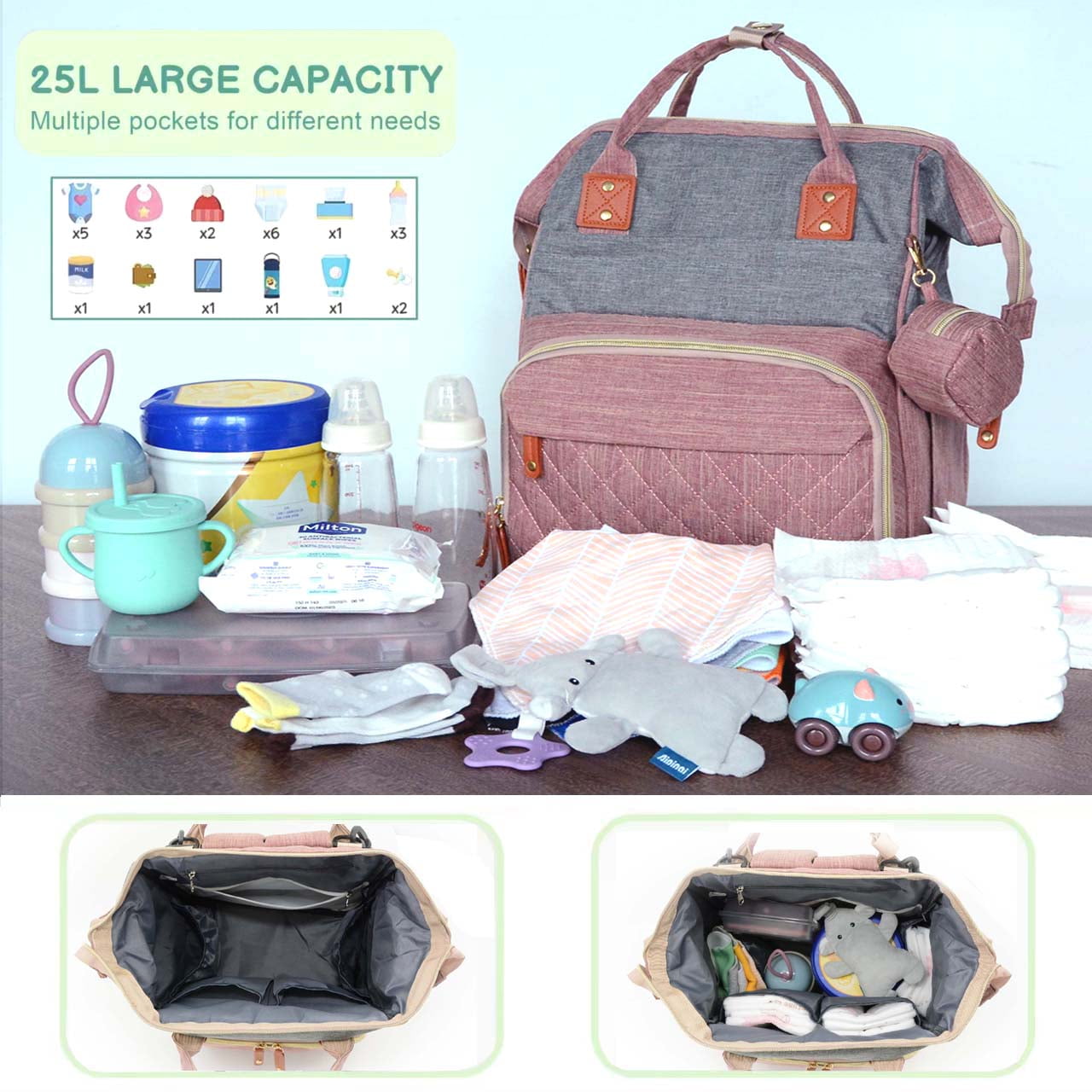 DERSTUEWE Baby Diaper Bag Backpack, Multifunctional Waterproof Portable Baby Bag for Travel， Pink Grey
