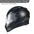 thumbnail image 5 of AHR RUN-F1 DOT Motorcycle Full Face Helmet Dual Visors Sun Shield Lightweight ABS Street Bike Snowmobile Touring, 5 of 11