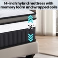 thumbnail image 3 of 14In Queen Mattress In a Box, Breathable Mattress w/ Gel Memory Foam & Pocket Spring for Motion Isolation, Anti-pilling & Flame Retardant, Medium Firm, Pressure Relief, CertiPUR-US, 3 of 9