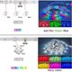 thumbnail image 2 of 1 Pices Ruban Led 10m, Led Chambre Multicolore Bande Led 5050 Rgb Lumiere Led, Bandeau Led Avec Tlcommandebluetooth App Pour Contrler La Ruban Led, 2 of 3