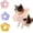 Pink Flower, variant on Minzimin 1Pack Cat Cone Collar Soft, Adjustable Kitten Cone After, Waterproof E Collar for Pet to Stop Licking