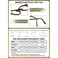 thumbnail image 4 of WEMOOTANTS Retro Reading Glasses 2.0 for Women Brown Tortoise Round Readers 1.00 1.25 1.50 1.75 2.00 2.25 2.50 2.75 3.00 3.50 4.00, 4 of 5