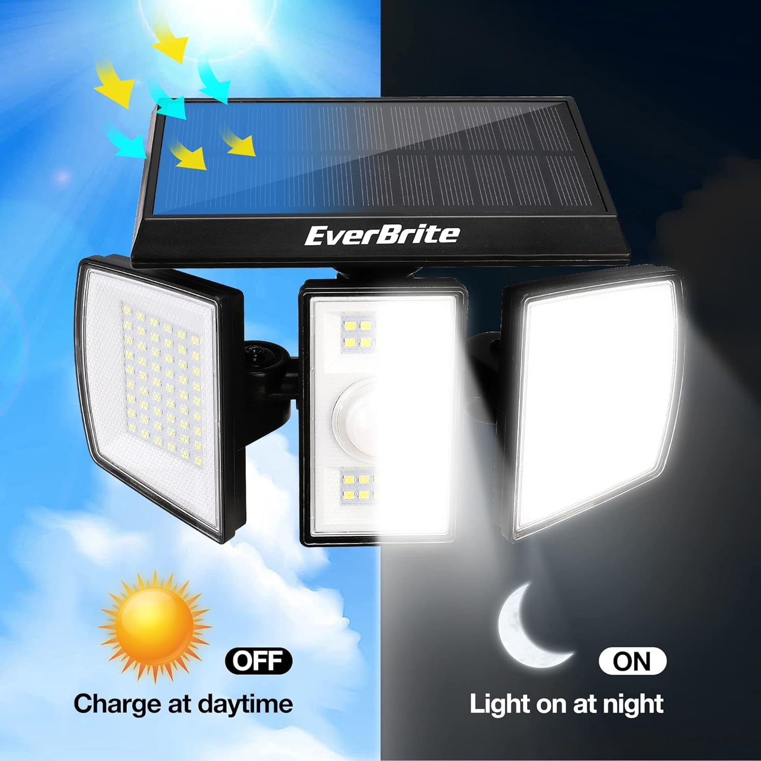 EverBrite 2 Pack Solar Outdoor Lights, Solar Motion Sensor Lights, 3 Heads Security LED Flood Light, Wall Light for Yard Patio Garden Pathway Porch