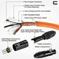 thumbnail image 3 of Coluber Cable - Balanced XLR Cable Male to Right Angle Female - Audio Cable, 3 of 7
